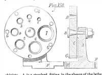 Picture 7 of 13 from Scientific American, Vol. 33, No. 18 (October 1875) (1875), leaf 6