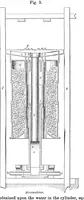 Picture 12 of 13 from Scientific American, Vol. 33, No. 18 (October 1875) (1875), leaf 9