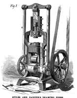 An illustration from Scientific American, Vol. 33, No. 20 (November 1875) (1875)