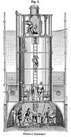 Picture 13 of 16 from Scientific American, Vol. 33, No. 20 (November 1875) (1875), leaf 9