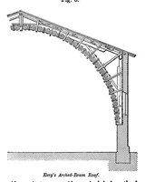 Picture 15 of 16 from Scientific American, Vol. 33, No. 20 (November 1875) (1875), leaf 9