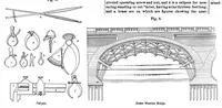 Picture 12 of 15 from Scientific American, Vol. 33, No. 21 (November 1875) (1875), leaf 9