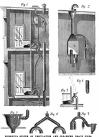 Picture 1 of 13 from Scientific American, Vol. 33, No. 22 (November 1875) (1875), leaf 0