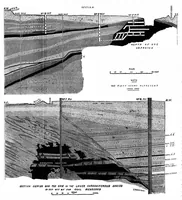 An illustration from Scientific American, Vol. 33, No. 22 (November 1875) (1875)