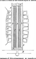 An illustration from Scientific American, Vol. 33, No. 22 (November 1875) (1875)