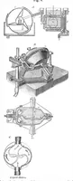 An illustration from Scientific American, Vol. 33, No. 26 (December 1875) (1875)