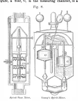 Picture 10 of 15 from Scientific American, Vol. 33, No. 26 (December 1875) (1875), leaf 5