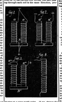 Picture 16 of 18 from Scientific American, Vol. 34, No. 2 (January 1876) (1876), leaf 12