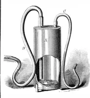 An illustration from Scientific American, Vol. 34, No. 3 (January 1876) (1876)