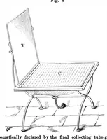 Picture 6 of 12 from Scientific American, Vol. 34, No. 3 (January 1876) (1876), leaf 4