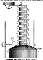 Picture 8 of 12 from Scientific American, Vol. 34, No. 3 (January 1876) (1876), leaf 7