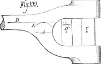 An illustration from Scientific American, Vol. 34, No. 4 (January 1876) (1876)
