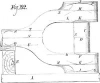 An illustration from Scientific American, Vol. 34, No. 4 (January 1876) (1876)