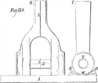 Picture 10 of 28 from Scientific American, Vol. 34, No. 4 (January 1876) (1876), leaf 6