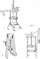 An illustration from Scientific American, Vol. 34, No. 4 (January 1876) (1876)