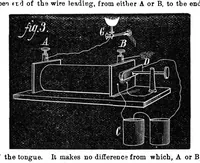 Picture 6 of 13 from Scientific American, Vol. 34, No. 7 (February 1876) (1876), leaf 5