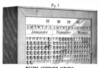 An illustration from Scientific American, Vol. 34, No. 7 (February 1876) (1876)