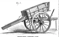 An illustration from Scientific American, Vol. 34, No. 8 (February 1876) (1876)