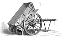 An illustration from Scientific American, Vol. 34, No. 8 (February 1876) (1876)