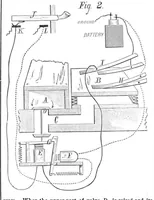 An illustration from Scientific American, Vol. 34, No. 8 (February 1876) (1876)