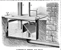 An illustration from Scientific American, Vol. 34, No. 8 (February 1876) (1876)
