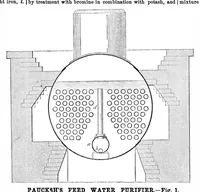 Picture 3 of 13 from Scientific American, Vol. 34, No. 9 (February 1876) (1876), leaf 3