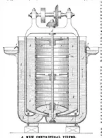 An illustration from Scientific American, Vol. 34, No. 10 (March 1876) (1876)