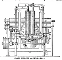 Picture 3 of 15 from Scientific American, Vol. 34, No. 12 (March 1876) (1876), leaf 3