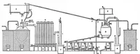 An illustration from Scientific American, Vol. 34, No. 12 (March 1876) (1876)