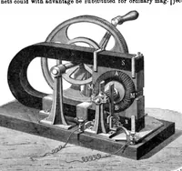 An illustration from Scientific American, Vol. 34, No. 13 (March 1876) (1876)