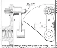 An illustration from Scientific American, Vol. 34, No. 13 (March 1876) (1876)