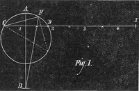 Picture 9 of 28 from Scientific American, Vol. 34, No. 14 (April 1876) (1876), leaf 5