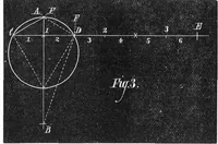 Picture 11 of 28 from Scientific American, Vol. 34, No. 14 (April 1876) (1876), leaf 5