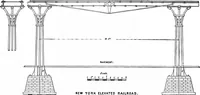 Picture 18 of 28 from Scientific American, Vol. 34, No. 14 (April 1876) (1876), leaf 7