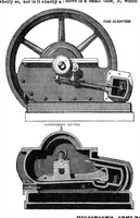 An illustration from Scientific American, Vol. 34, No. 15 (April 1876) (1876)