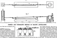 An illustration from Scientific American, Vol. 34, No. 15 (April 1876) (1876)