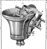 An illustration from Scientific American, Vol. 34, No. 15 (April 1876) (1876)