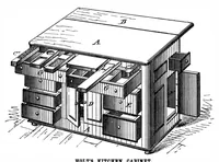 An illustration from Scientific American, Vol. 34, No. 16 (April 1876) (1876)
