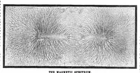An illustration from Scientific American, Vol. 34, No. 16 (April 1876) (1876)