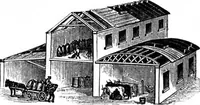 An illustration from Scientific American, Vol. 34, No. 17 (April 1876) (1876)