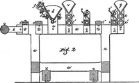 An illustration from Scientific American, Vol. 34, No. 17 (April 1876) (1876)