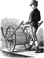 An illustration from Scientific American, Vol. 34, No. 17 (April 1876) (1876)