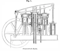 An illustration from Scientific American, Vol. 34, No. 18 (April 1876) (1876)