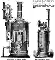 An illustration from Scientific American, Vol. 34, No. 19 (May 1876) (1876)