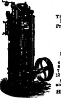 An illustration from Scientific American, Vol. 34, No. 20 (May 1876) (1876)