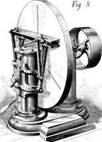 An illustration from Scientific American, Vol. 34, No. 20 (May 1876) (1876)
