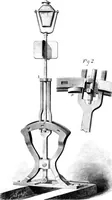 An illustration from Scientific American, Vol. 34, No. 20 (May 1876) (1876)