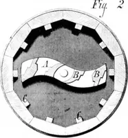 An illustration from Scientific American, Vol. 34, No. 20 (May 1876) (1876)