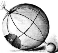 An illustration from Scientific American, Vol. 34, No. 20 (May 1876) (1876)