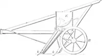 An illustration from Scientific American, Vol. 34, No. 20 (May 1876) (1876)